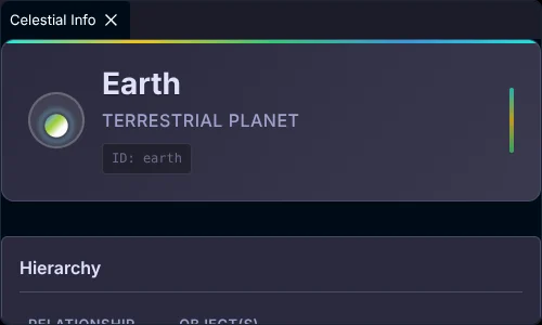 The Celestial Info panel showing Earth