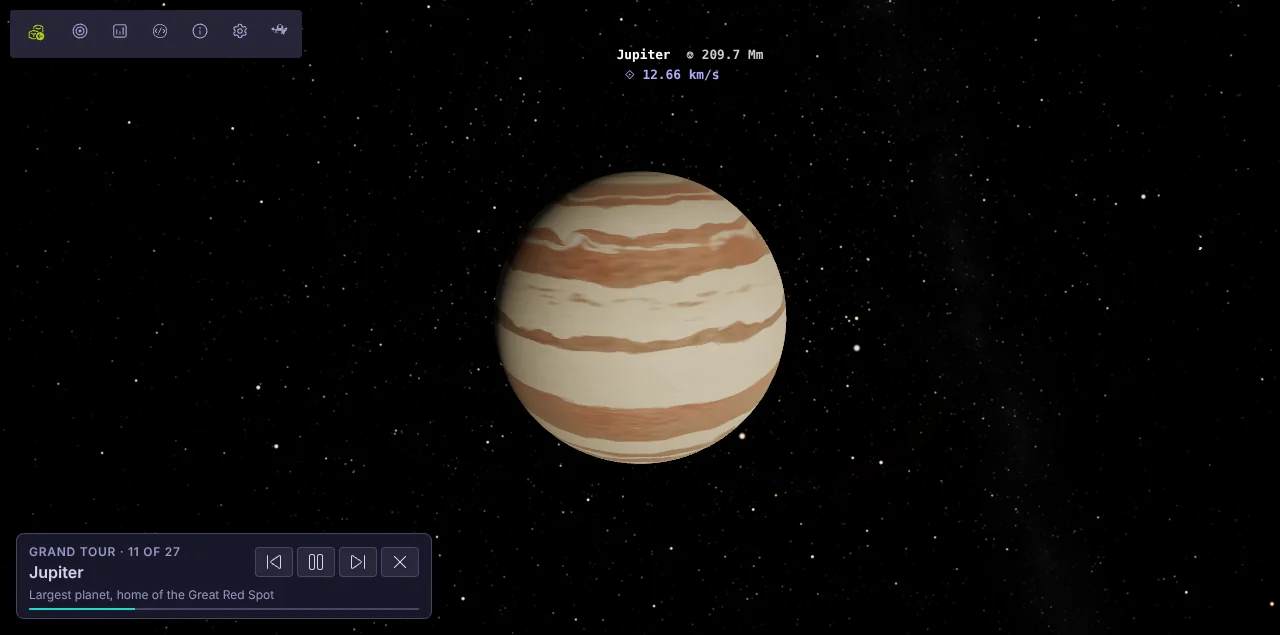Jupiter's cloud bands