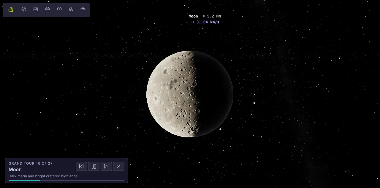 The Moon during the Grand Tour, with the tour card in the corner