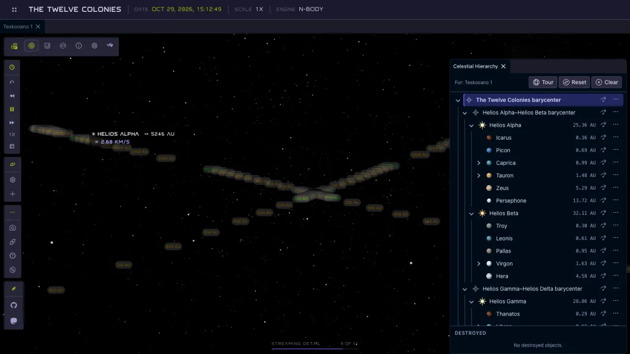 The Twelve Colonies with the Celestial Hierarchy panel open, showing the system barycentre, the Alpha–Beta and Gamma–Delta barycentres and their stars