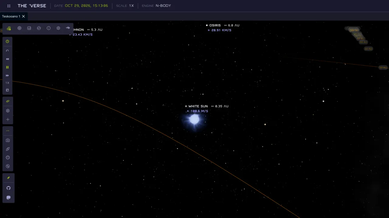 The White Sun of the 'Verse, with labels for Sihnon and Osiris