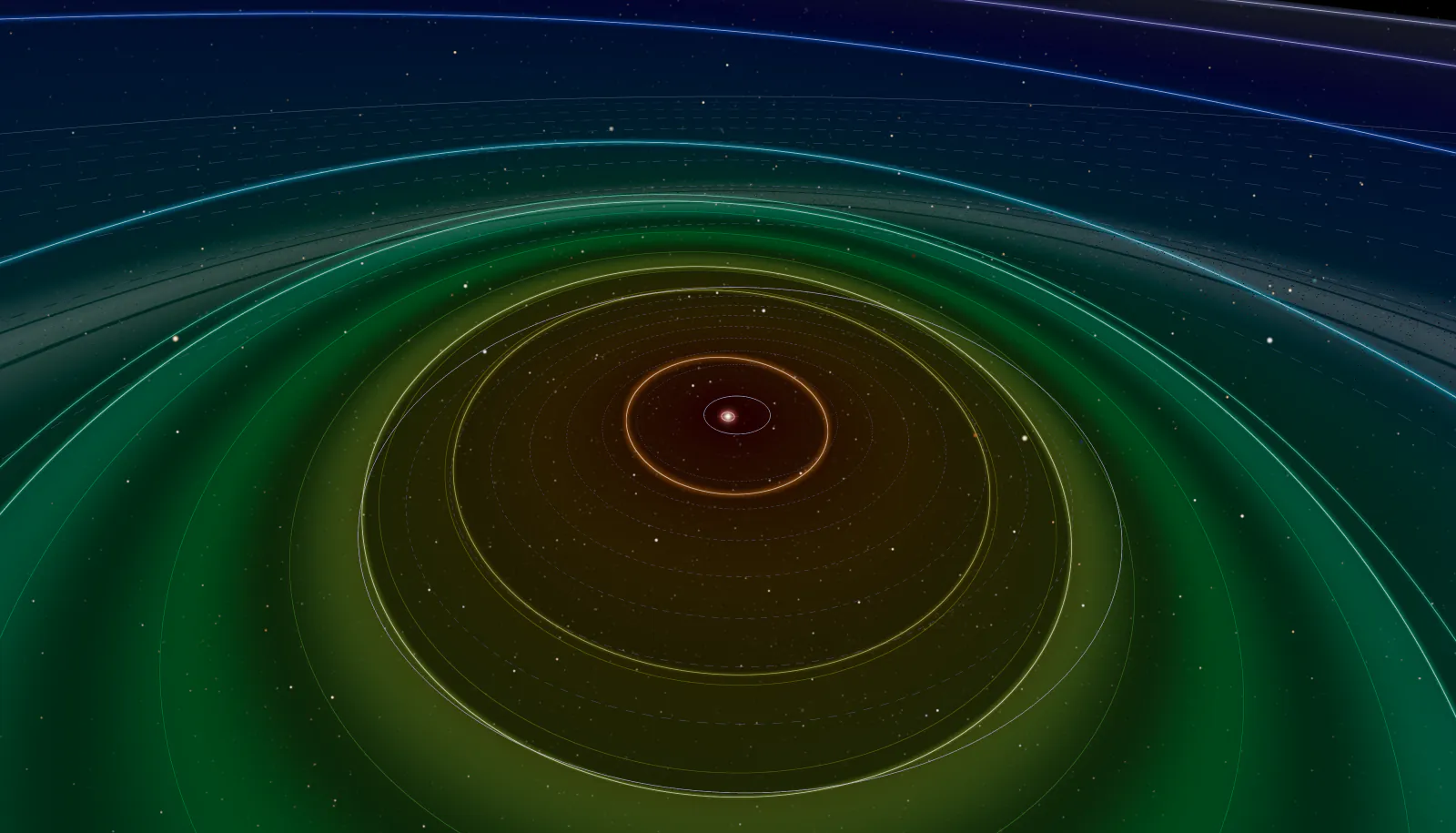 Sol from above with the habitable zone scan on: rings shaded from hot red near the Sun through green to cold blue